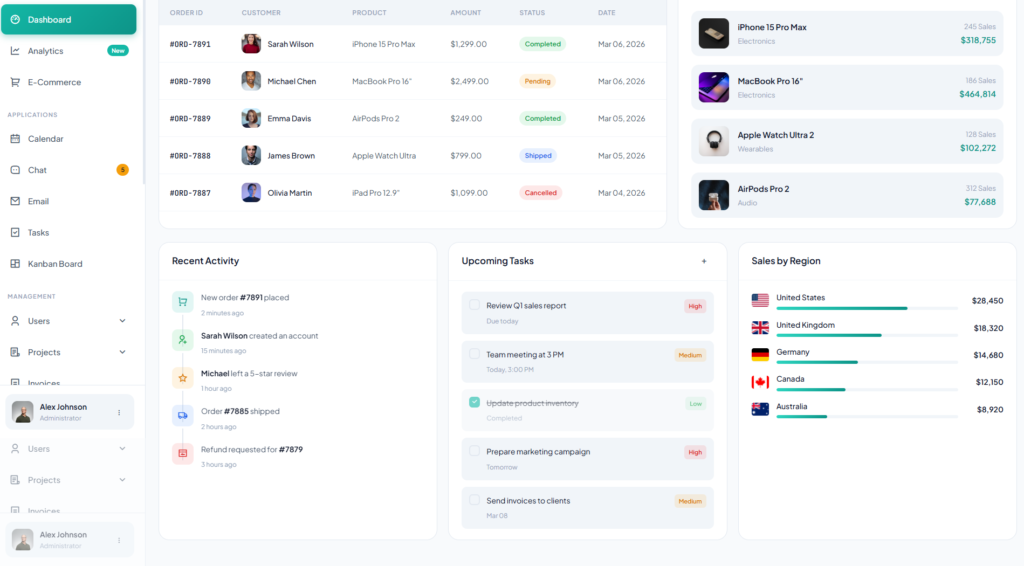 Image[1]-NexaBoard – Premium HTML Admin Dashboard Template | Modern UI, Dark Mode & Analytics-pibala.com