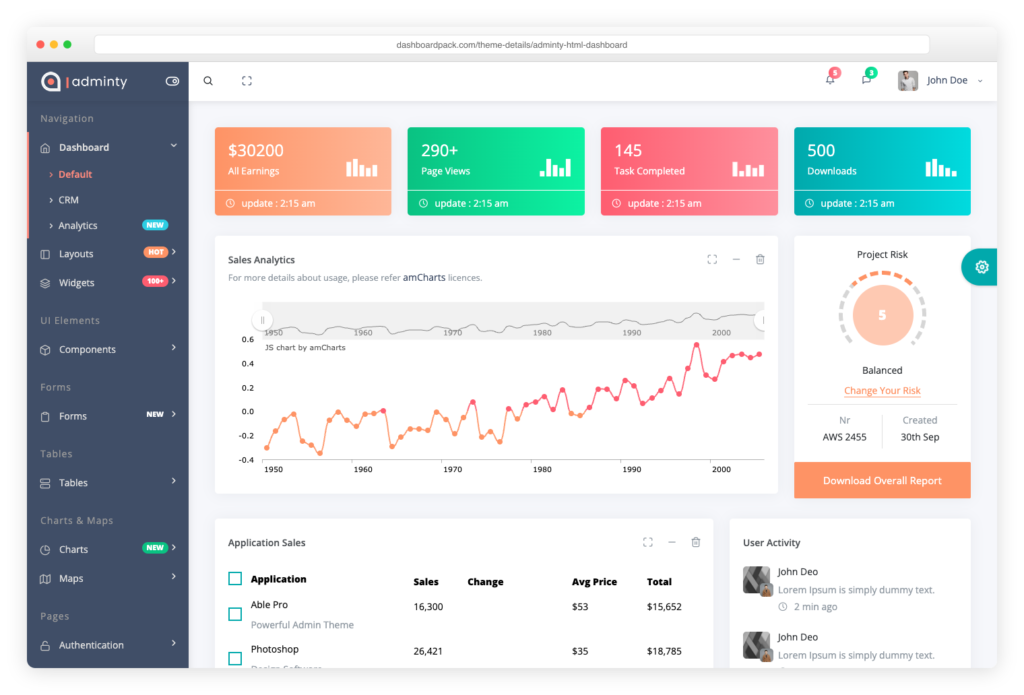 Image[2]-free construction html template-pibala.com