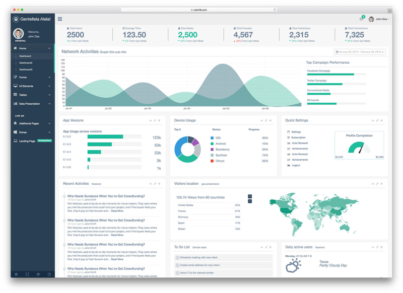 Bootstrap 5 Admin Template — jQuery-Free Vite Dashboard Starter Kit for Developers-pibala.com